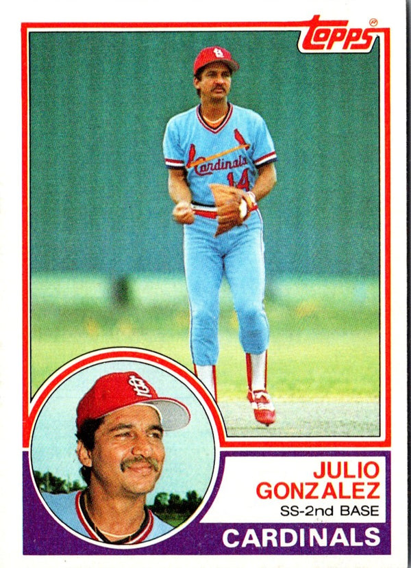 1983 Topps Julio Gonzalez #74 EX