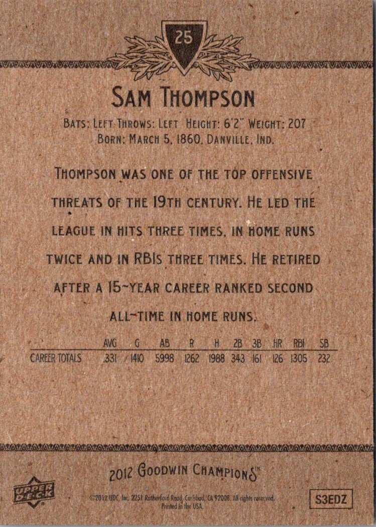 1976 Topps Bobby Thompson