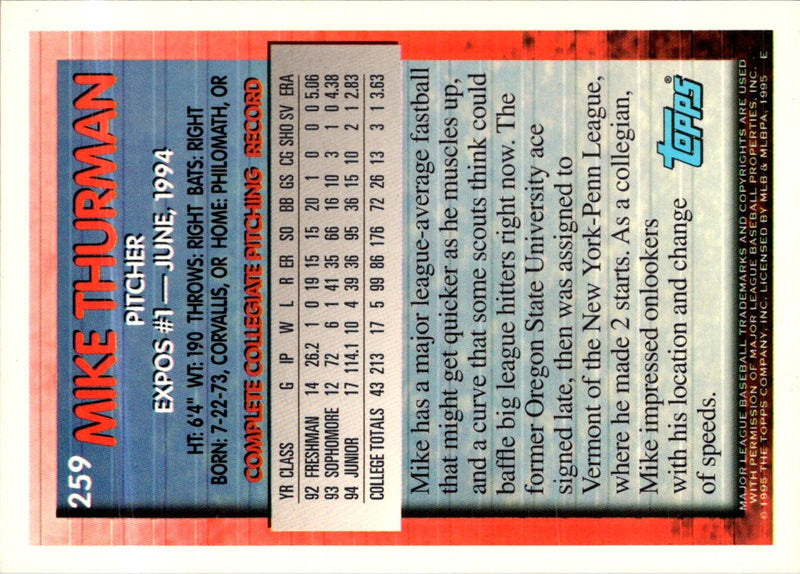 1995 Topps Mike Thurman