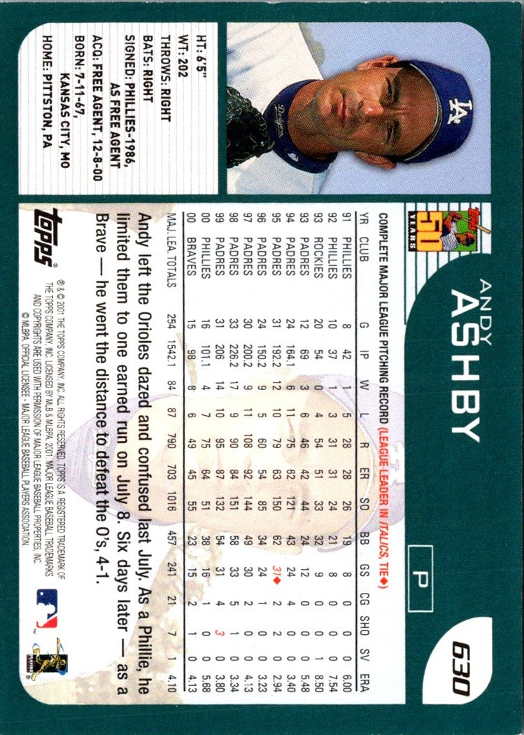 2001 Topps Andy Ashby