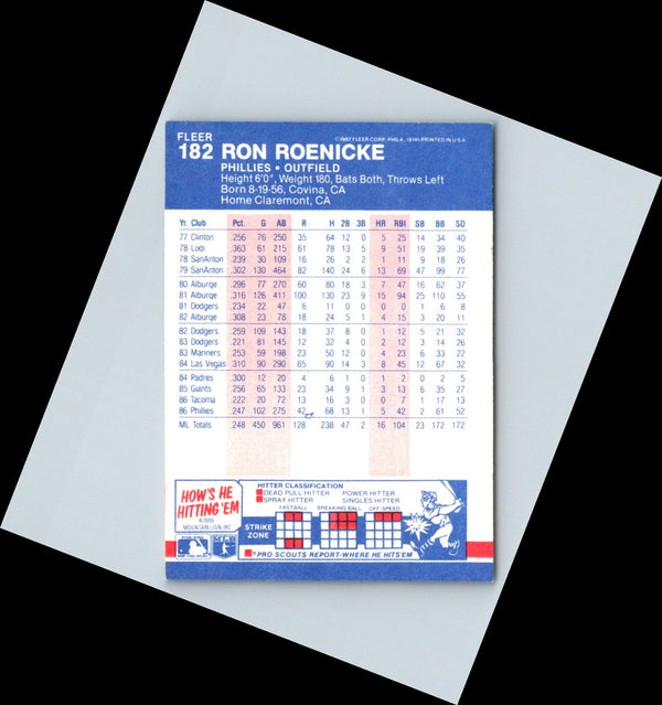 1986 Fleer Ron Roenicke #U-99