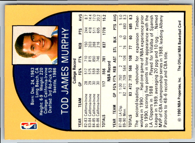1990 Hoops Team Night Minnesota Timberwolves Tod Murphy