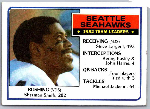 1983 Topps Sherman Smith #383