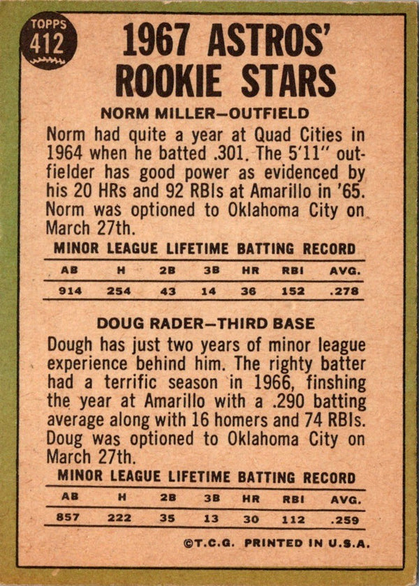 1967 Topps Norm Miller/Doug Rader #412 Rookie VG-EX