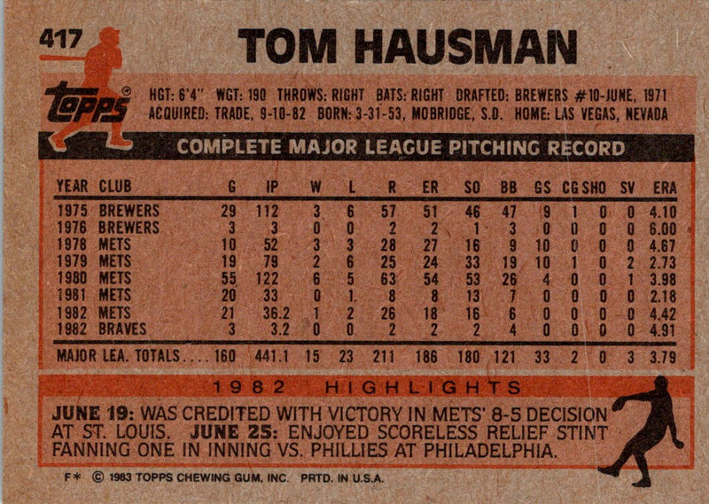 1983 Topps Tom Hausman