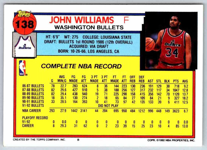 1991 Topps John Williams