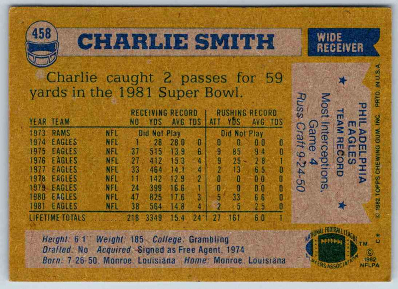 1982 Topps Charlie Smith