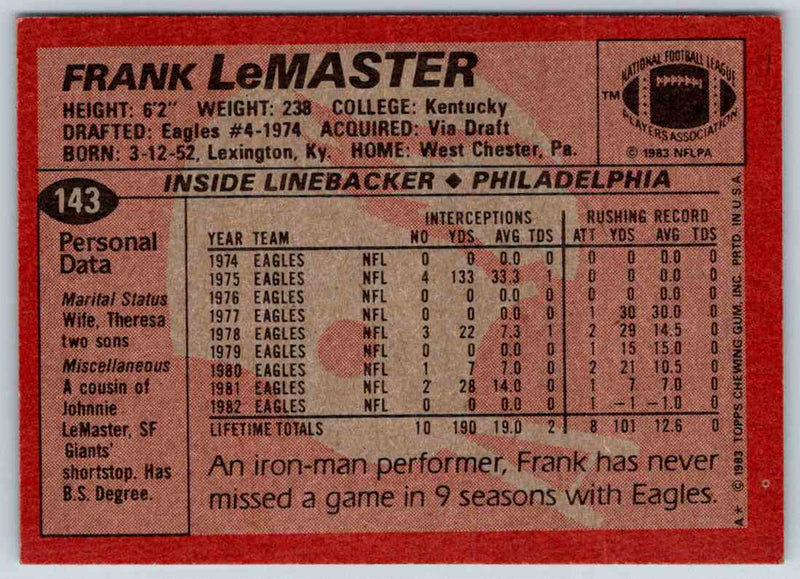 1983 Topps Frank LeMaster