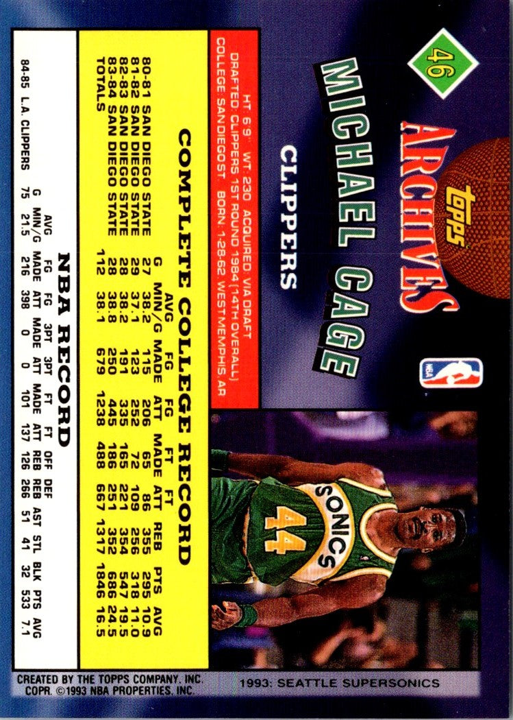 1992 Topps Archives Michael Cage