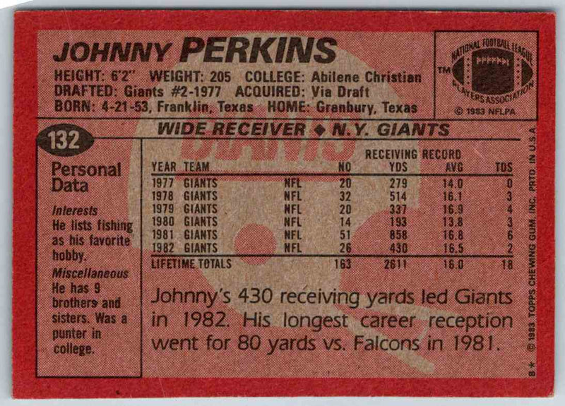 1983 Topps Johnny Perkins