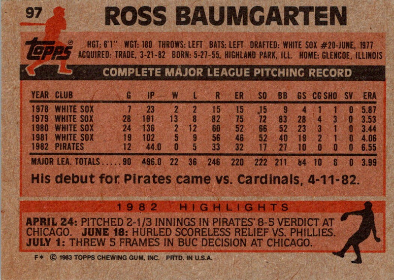 1983 Topps Ross Baumgarten