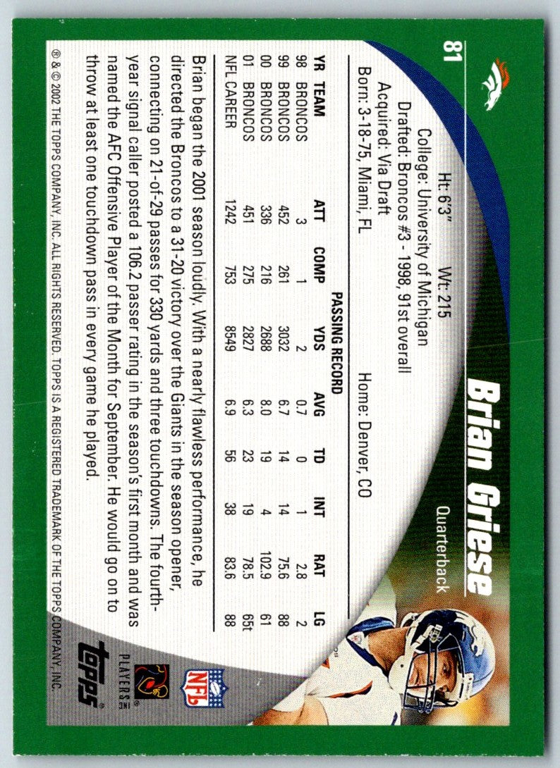 2002 Topps Brian Griese