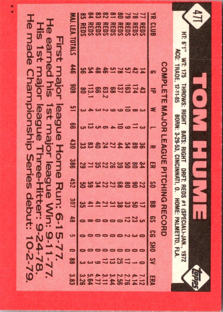 1986 Topps Traded Tom Hume
