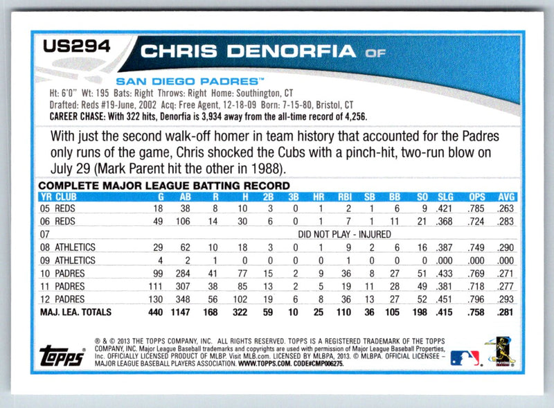 2013 Topps Update Chris Denorfia