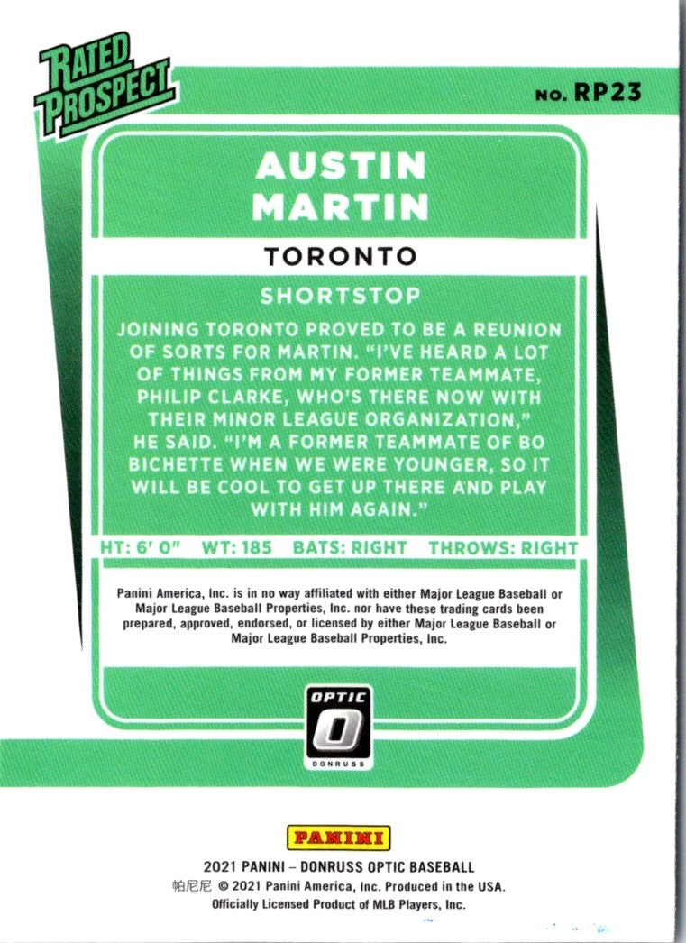 2021 Donruss Optic Rated Prospect Austin Martin