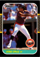 1987 Donruss Jose Cruz