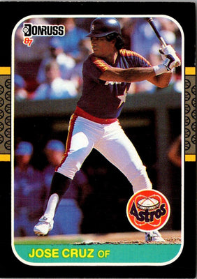 1987 Donruss Jose Cruz #85