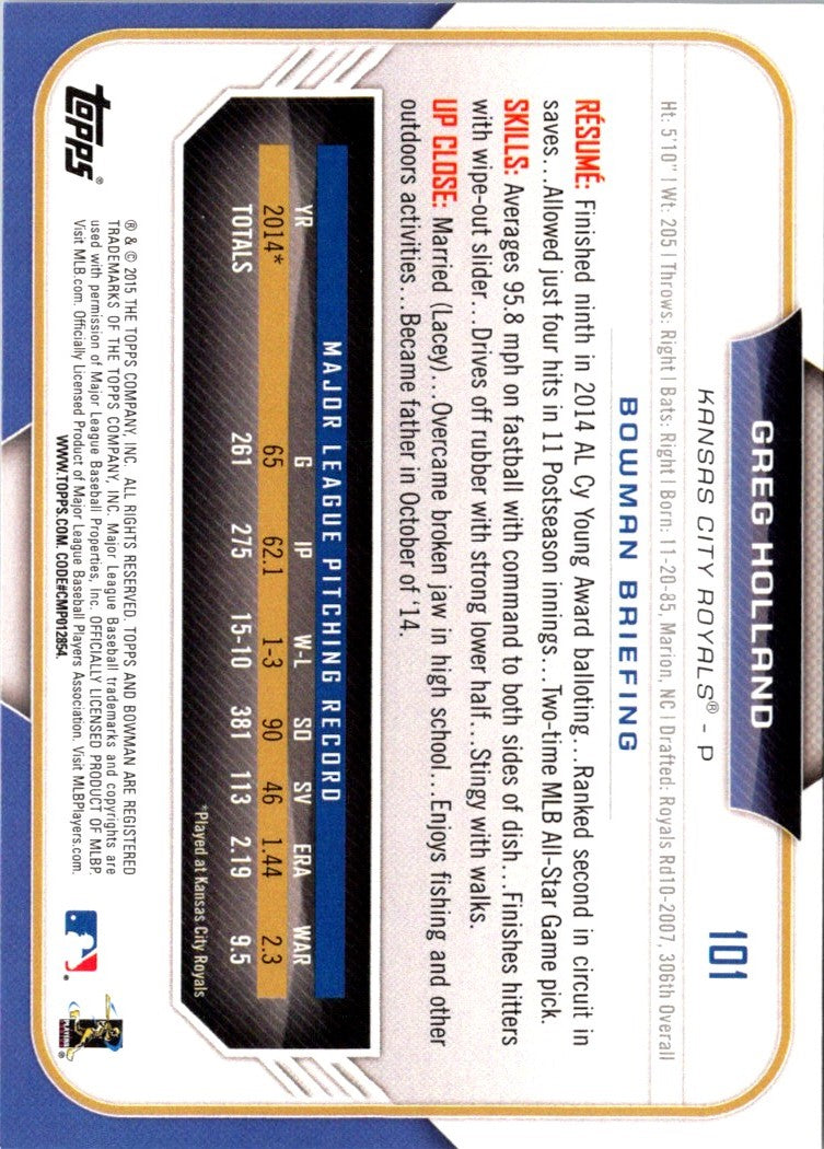 2015 Bowman Greg Holland