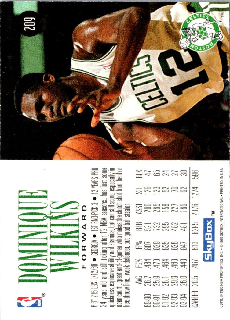 1994 SkyBox Dominique Wilkins