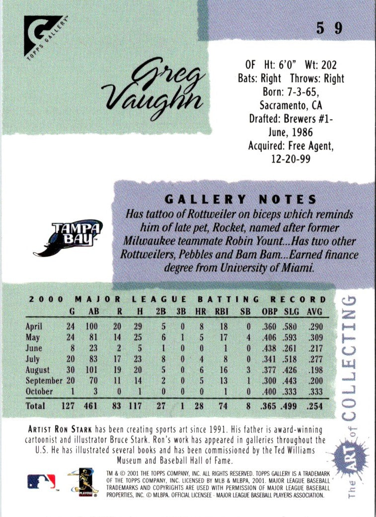 2001 Topps Gallery Greg Vaughn