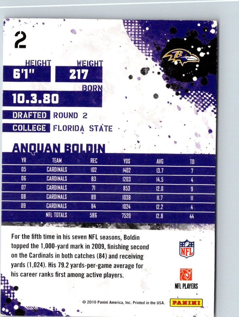 2010 Score Anquan Boldin