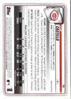 2020 Bowman Luis Castillo #56