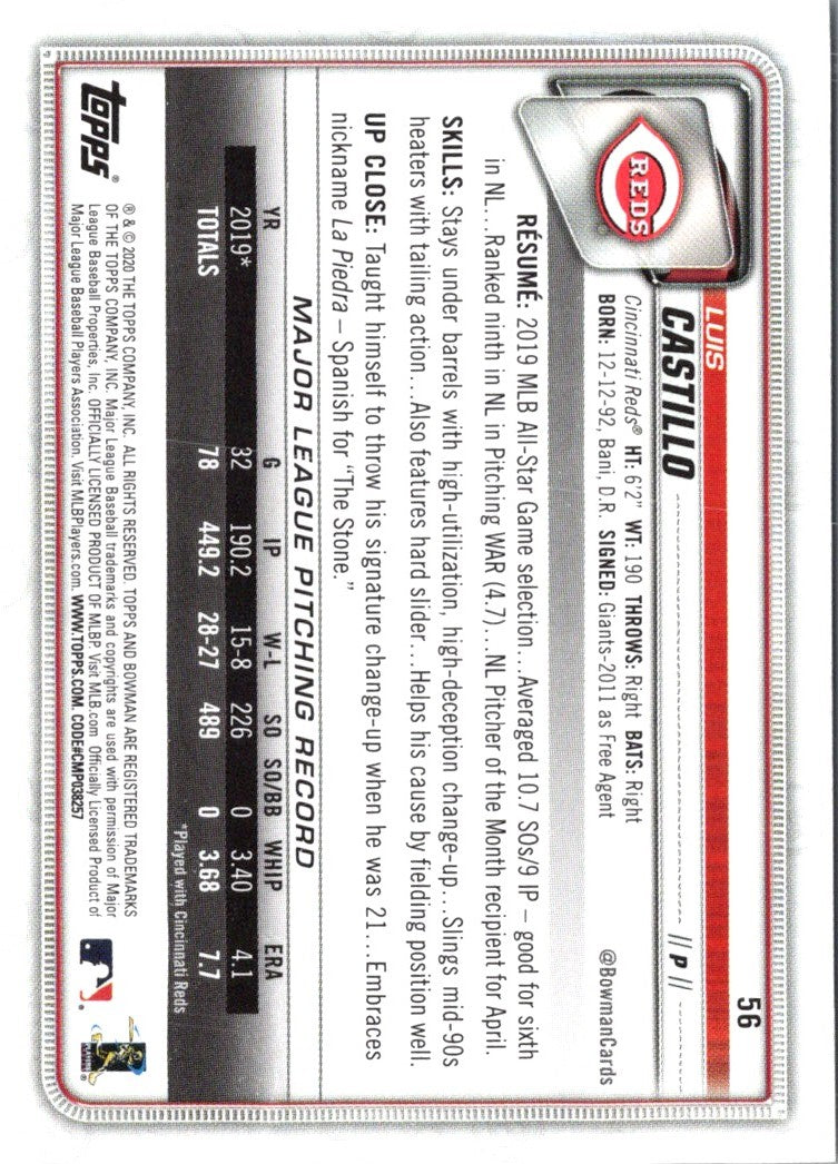 2020 Bowman Luis Castillo