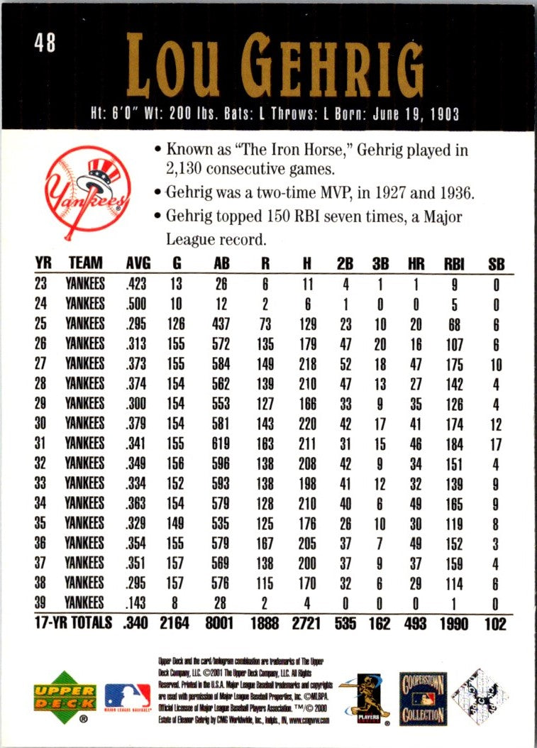 2001 Upper Deck Hall of Famers Lou Gehrig