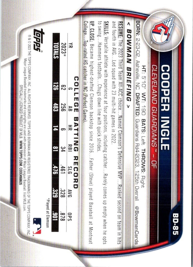 2023 Bowman Draft Cooper Ingle