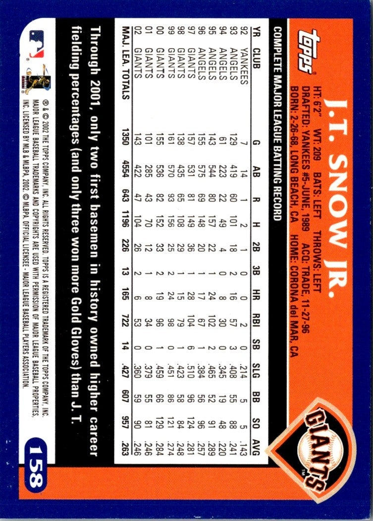 2003 Topps J.T. Snow