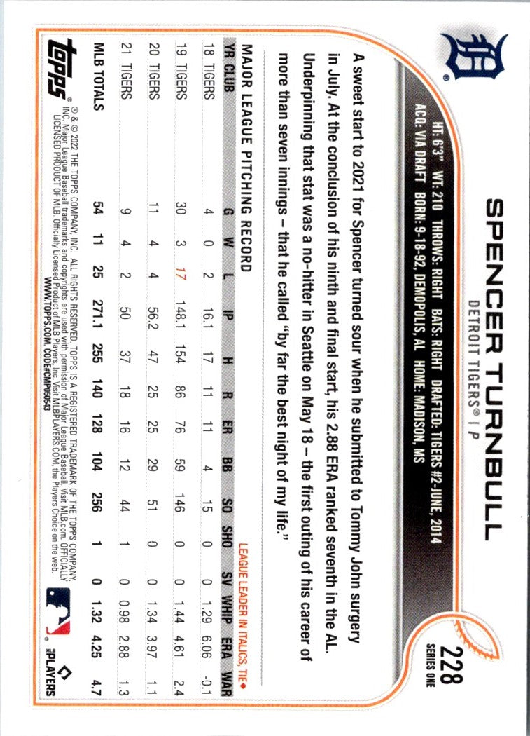 2022 Topps Spencer Turnbull