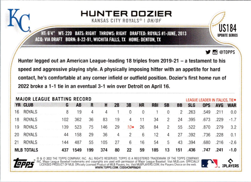 2022 Topps Hunter Dozier