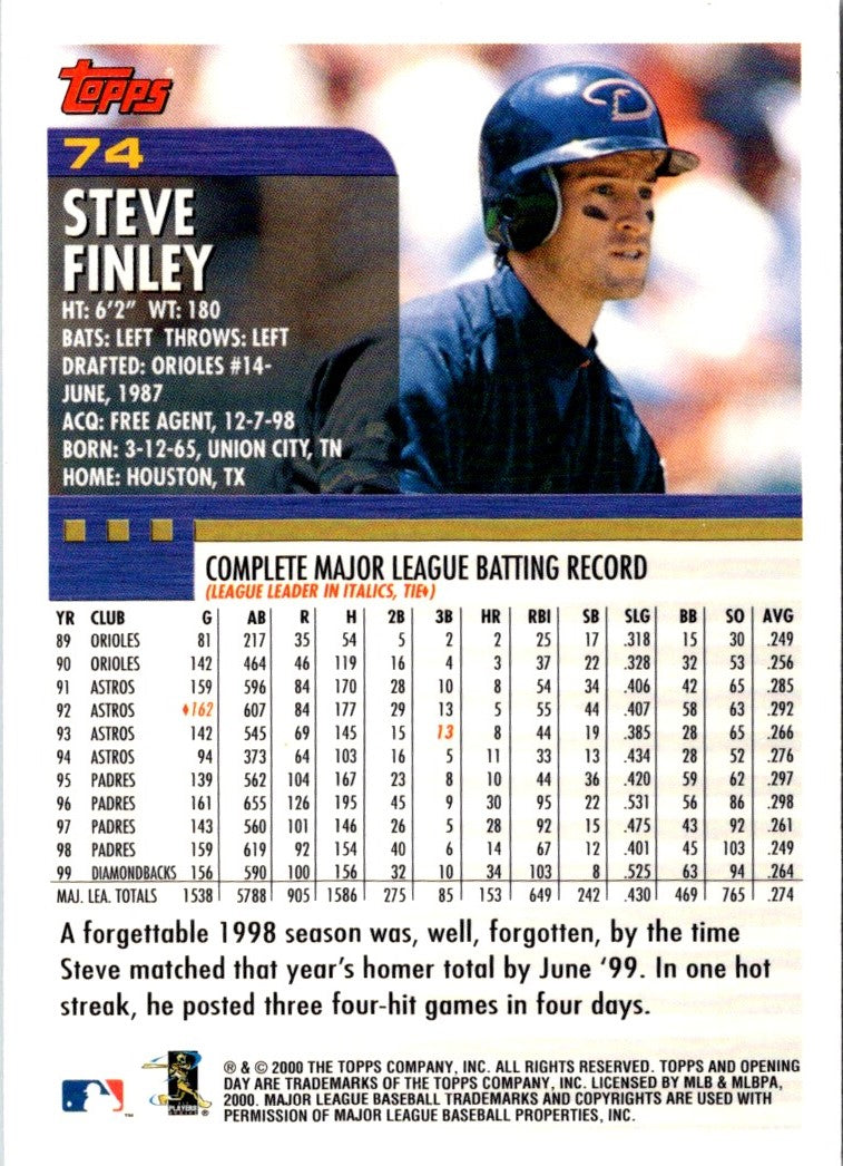 2000 Topps Opening Day Steve Finley