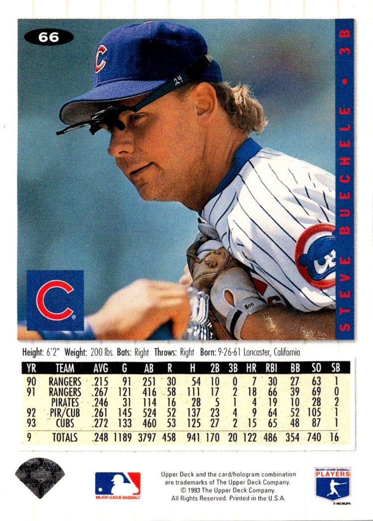1994 Collector's Choice Steve Buechele