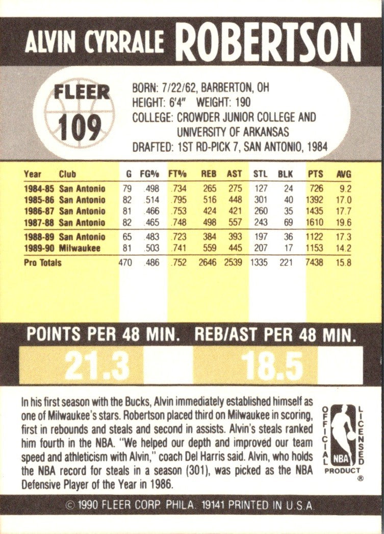 1990 Fleer Alvin Robertson