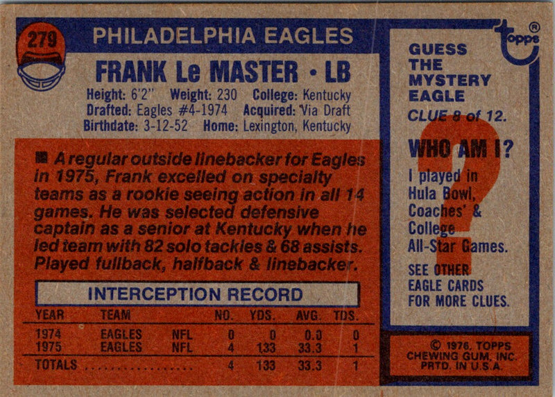 1976 Topps Frank LeMaster