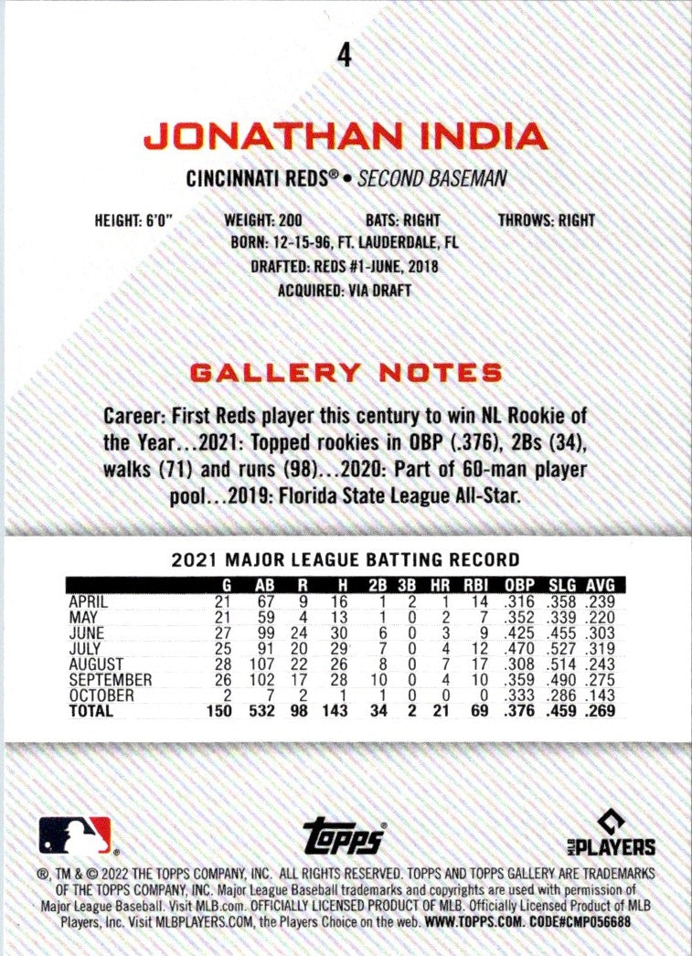 2022 Topps Gallery Jonathan India