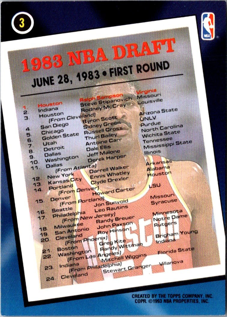 1992 Topps Archives Master Photos Ralph Sampson