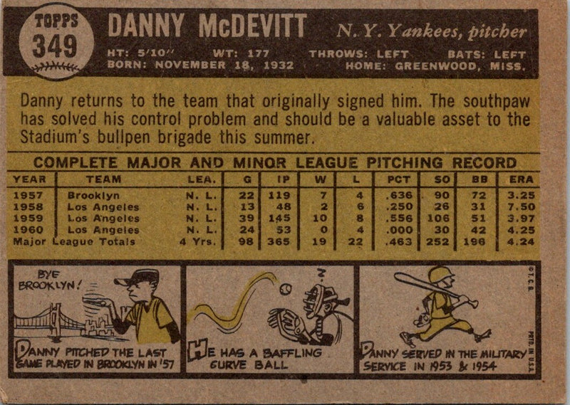 1961 Topps Danny McDevitt