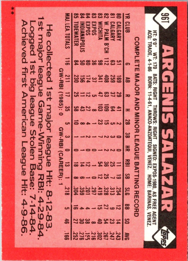 1986 Topps Traded Angel Salazar