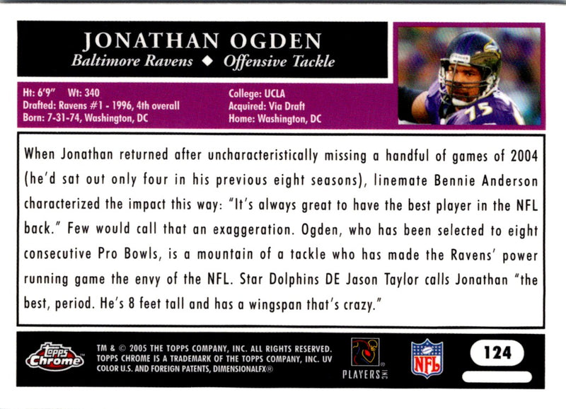 2005 Topps Chrome Jonathan Ogden