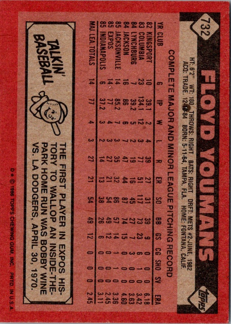 1986 Topps Floyd Youmans