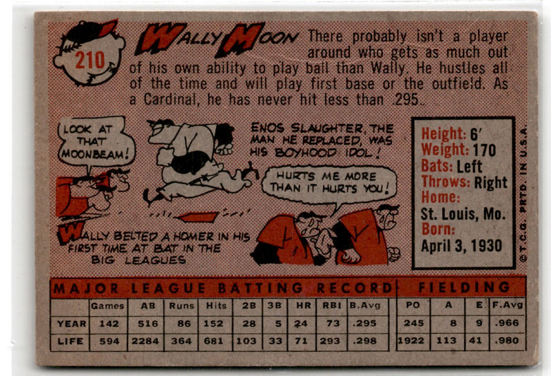 1958 Topps Wally Moon