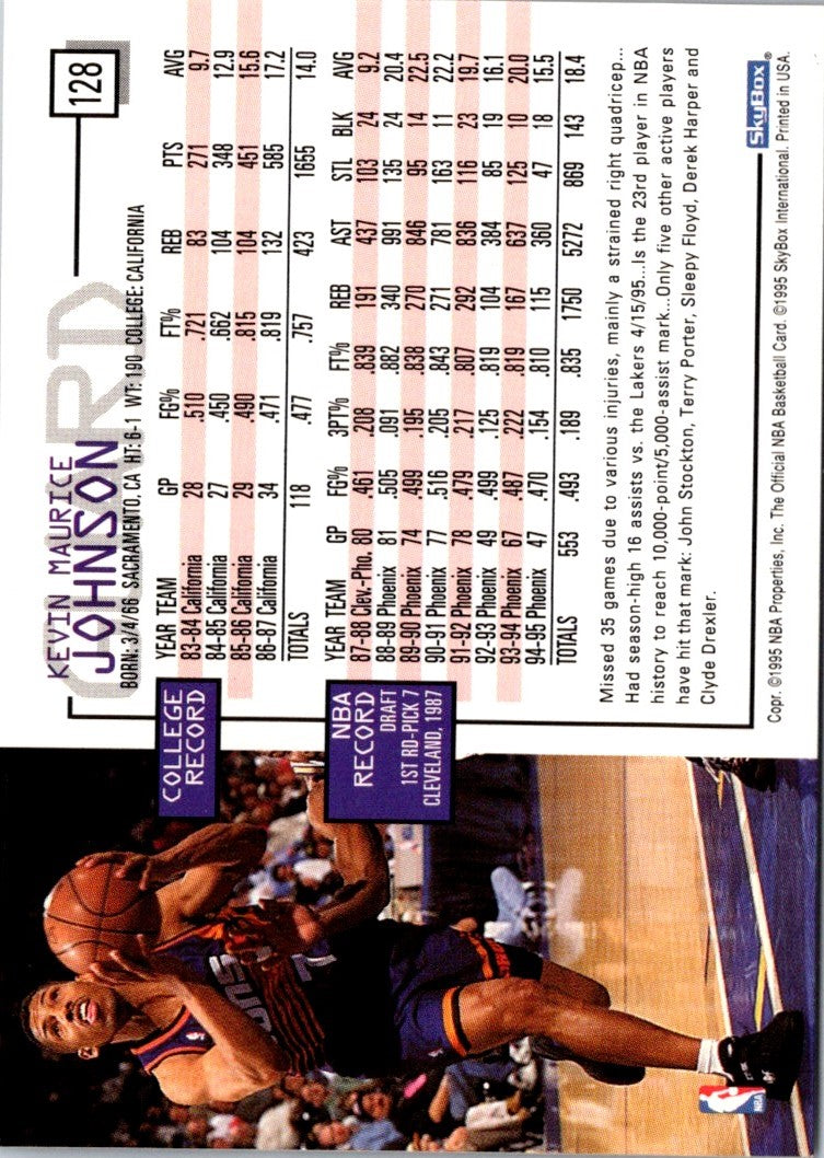 1995 Hoops Kevin Johnson