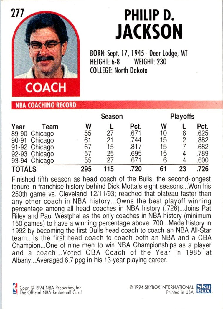 1994 Hoops Phil Jackson