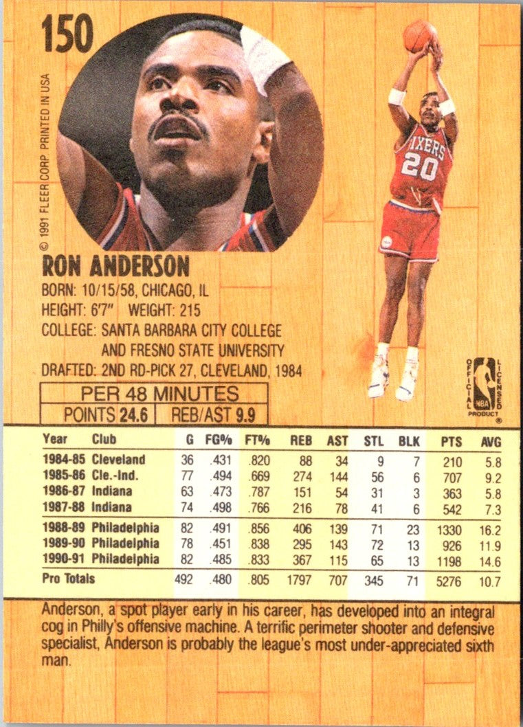 1991 Fleer Ron Anderson