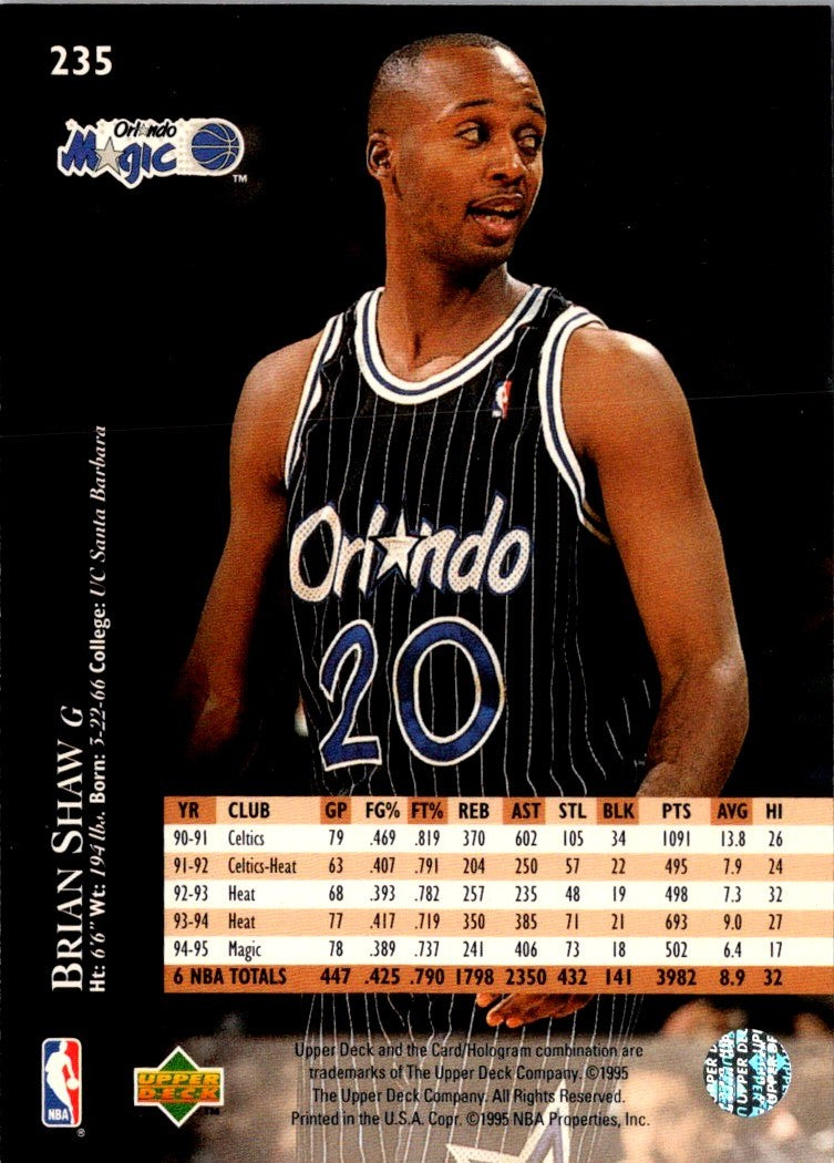 1995 Upper Deck Brian Shaw