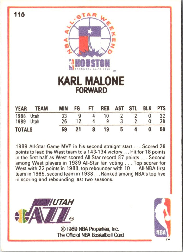 1989 Hoops Karl Malone