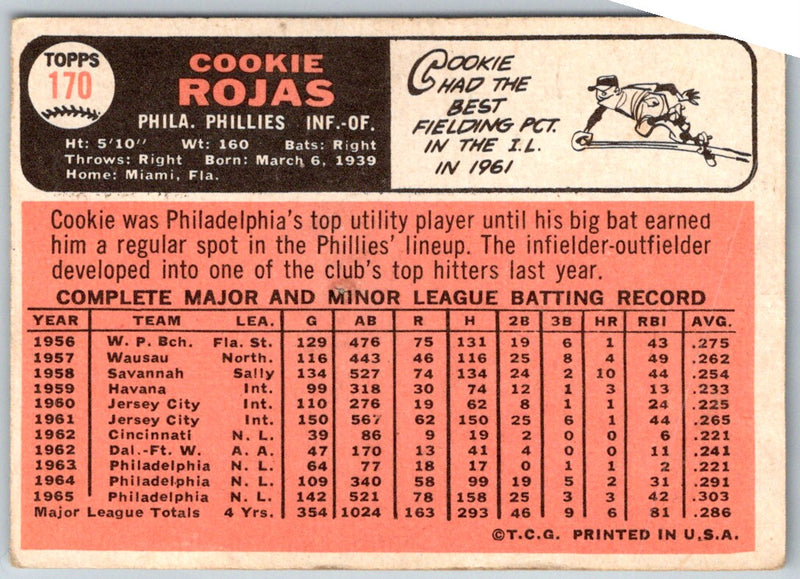 1966 Topps Cookie Rojas