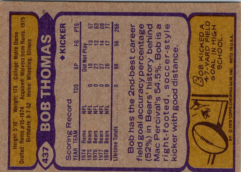 1979 Topps Bob Thomas